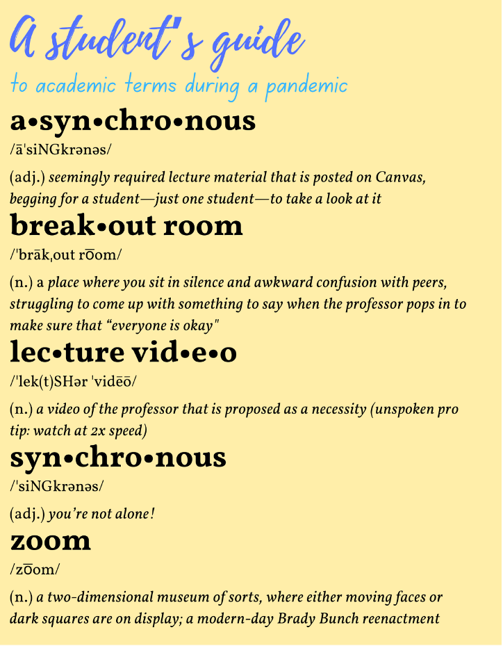 A Student's Guide to Academic terms during Covid: Asynchronous, breakout room,  lecture video, synchonous, zoom